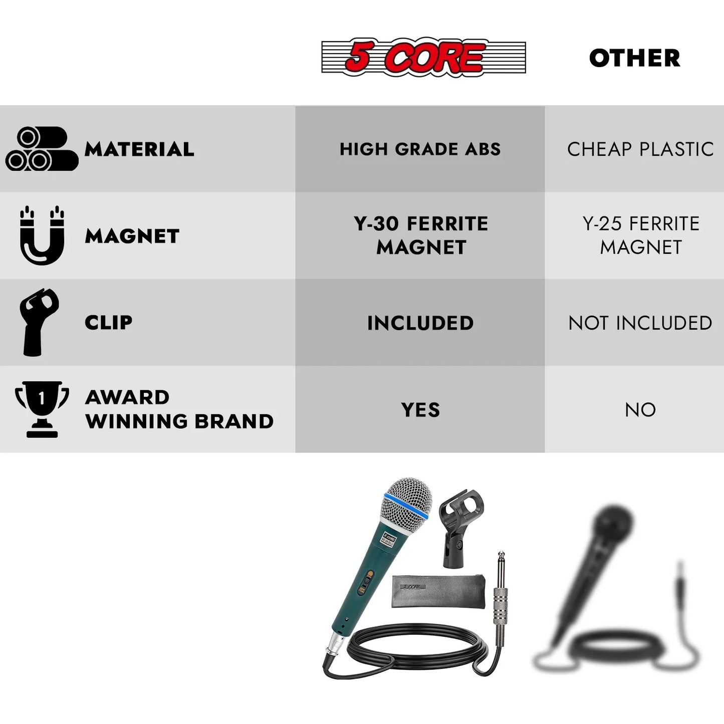5Core XLR Microphone Dynamic Mic Karaoke Singing Studio Microfono Handheld Mics